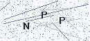 CAPTCHA verification code